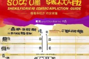 深圳叉车补贴申请指南，政策解读、条件与流程全攻略