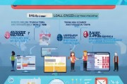 公司邮箱申请全攻略，从准备到激活的每一步