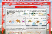 长春购房补贴申请全指南，政策解读、流程详解与注意事项