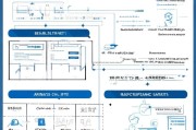 天津就业补贴申请全攻略，政策解读、条件流程与注意事项