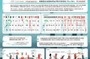 深圳人才补贴申请时间全攻略，2024最新政策、关键节点与避坑指南