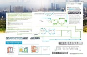 北京公租房申请补贴全攻略，条件、流程与政策解析