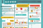 泗洪县企业设备更新补贴申请全攻略，政策解读、流程指南与注意事项