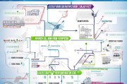 光明购车补贴申请全攻略，条件、流程、地点一文读懂