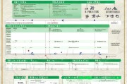 东莞城南补贴申请全攻略，条件、流程、注意事项详解