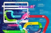 线上申请补贴全攻略，哪些补贴最快到账？附高效申请流程