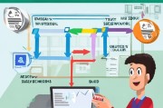 了解国家保险标志领取流程