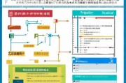 苏州住房补贴申请全攻略，条件、流程、材料及注意事项