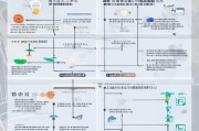 新冠司机补贴申请全指南，政策解读、条件流程与注意事项