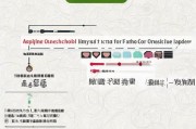 南京开学补贴申请全攻略，条件、流程、注意事项详解