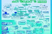 2023年最有效的专业获客方式全解析，手把手教你低成本获客！