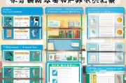 留服认证申请全攻略，从准备到成功