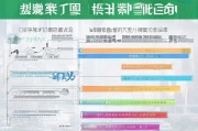 上海发改委疫情补贴申请全攻略，政策解读、申请流程与注意事项