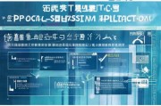 跨境融资专项补贴申请指南，政策解读、流程解析与实操要点