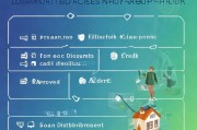 详解申请住房贷款流程图，从准备到放款的每一步