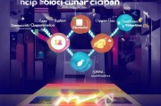 获客网站建设怎么引流？这5个方法让你的网站流量暴涨！