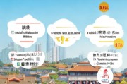 福建临时补贴申请全攻略，条件、流程、材料一文读懂