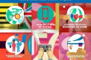 外贸怎么站外获客？这5个方法让你的业务量翻倍！