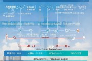 大连租房补贴申请条件全攻略，eligibility、流程与注意事项