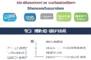 深圳工会补贴申请全攻略，条件、流程与注意事项
