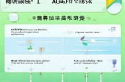 信阳话费补贴申请指南，条件、流程、注意事项全解析