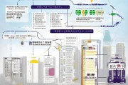 南京住房补贴申请全攻略，条件、流程与注意事项