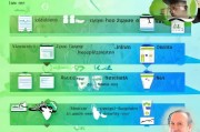 申请补贴全攻略，从政策解读到成功获批的实用指南
