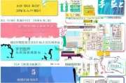 青岛人才补贴资金申请全攻略，政策解读、流程指南与注意事项