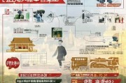 杭州人才补贴申请全攻略，政策解读、条件梳理与流程指南