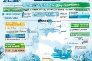 青岛海洋补贴申请全攻略，政策解读、流程指引与实用建议