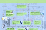 帮扶项目补贴申请全流程指南与实操技巧
