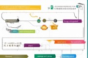 幼儿园补贴申请条件全解析，政策依据、资格要求与申请流程