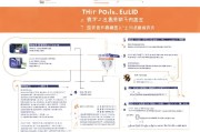 衢江区就业补贴申请全攻略，政策解读、条件流程与注意事项
