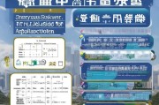 江西省疫情补贴申请条件全解析，谁可以申请？如何操作？注意事项有哪些？