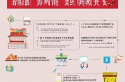 天津2024年春节补贴申请全攻略，条件、流程、材料一文读懂
