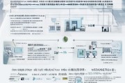 企业电费补贴申请全攻略，政策解读、流程指南与实用技巧