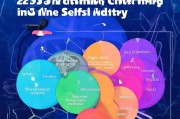 2023年自媒体获客最多的方法，看完你就懂了！