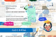 美团会员领取指南，轻松享受专属福利