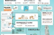 宁波疫情房租补贴申请指南，条件、流程、材料全解析