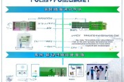 荆州大学学生补贴申请全攻略，从政策解读到实操指南