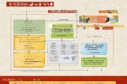 礼县购房补贴申请全攻略，条件、材料、流程及注意事项