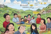 崇明返乡补贴申请指南，政策红利直达乡野，助力人才归雁还巢