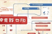 江苏汽车补贴申请流程详解，从条件到领取全攻略
