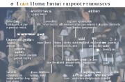 什么是弟弟当兵补贴？领取方式全解析