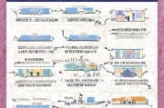 绍兴家政补贴申请全攻略，条件、流程、材料一文读懂