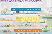 榆次教师补贴申请全攻略，条件、流程、注意事项详解