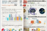 江西营销获客怎么收费？一文看懂成本与策略！