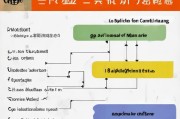 南昌失业疫情补贴申请指南，条件、流程、材料全解析