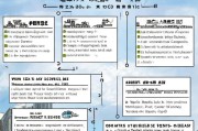 深圳户籍入户补贴申请全攻略，政策解读、条件流程与注意事项