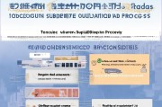 详解东莞汽车补贴申请流程，从准备到领取的全面指南